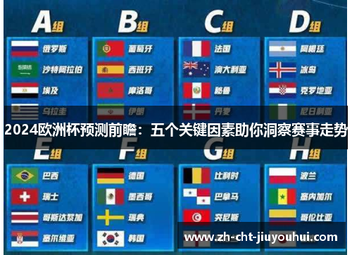 2024欧洲杯预测前瞻：五个关键因素助你洞察赛事走势