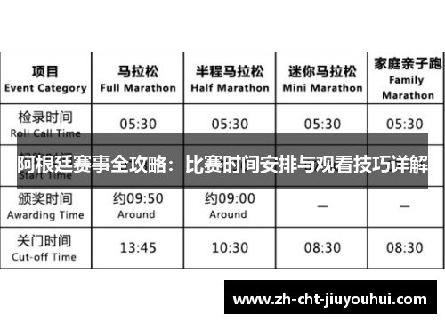 阿根廷赛事全攻略：比赛时间安排与观看技巧详解