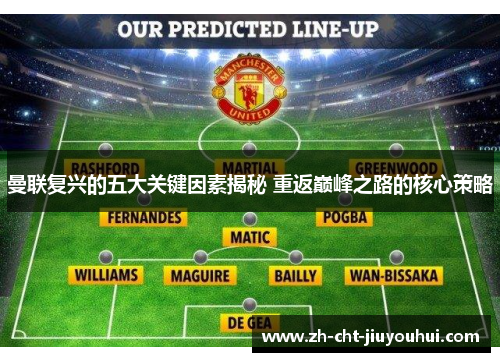曼联复兴的五大关键因素揭秘 重返巅峰之路的核心策略