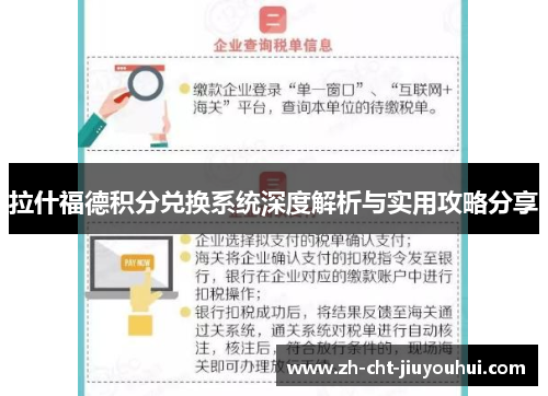 拉什福德积分兑换系统深度解析与实用攻略分享