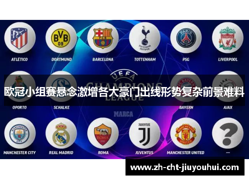 欧冠小组赛悬念激增各大豪门出线形势复杂前景难料