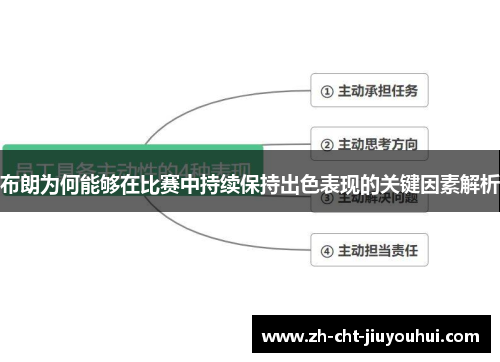 布朗为何能够在比赛中持续保持出色表现的关键因素解析