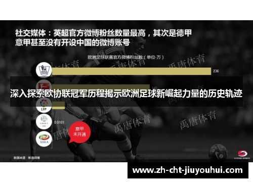 深入探索欧协联冠军历程揭示欧洲足球新崛起力量的历史轨迹 深入探索欧协联冠军历程揭示欧洲足球新崛起力量的历史轨迹