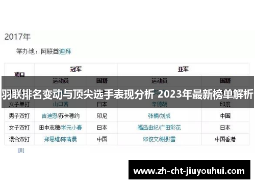 羽联排名变动与顶尖选手表现分析 2023年最新榜单解析