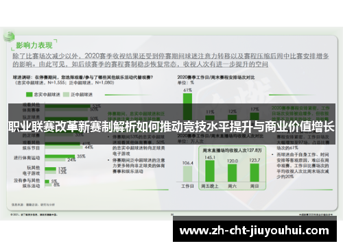 职业联赛改革新赛制解析如何推动竞技水平提升与商业价值增长