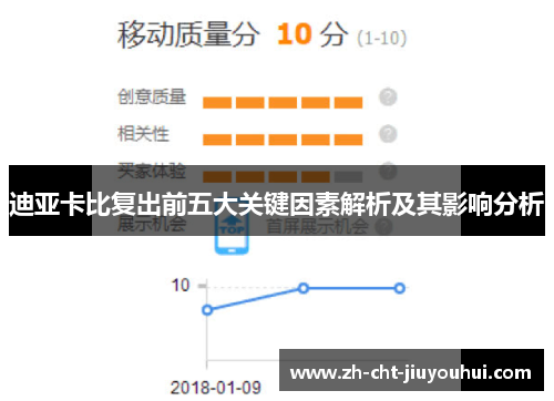 迪亚卡比复出前五大关键因素解析及其影响分析 迪亚卡比复出前五大关键因素解析及其影响分析