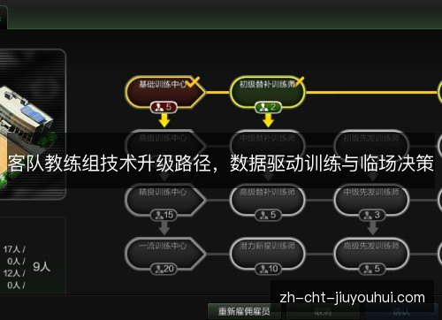 客队教练组技术升级路径，数据驱动训练与临场决策